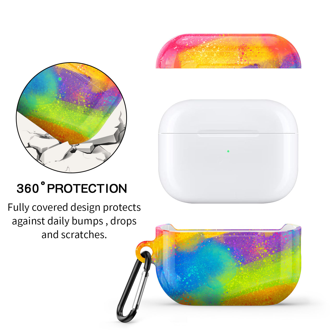 Sfumato | AirPods Series Schutzhülle