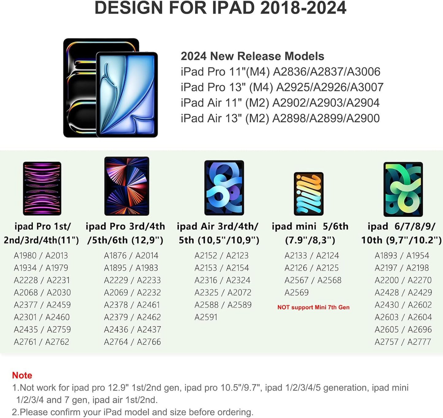 Stylus Pen für iPad (2018–2025) – Magnetisch, Schnellladefähig & Neigungsempfindlich