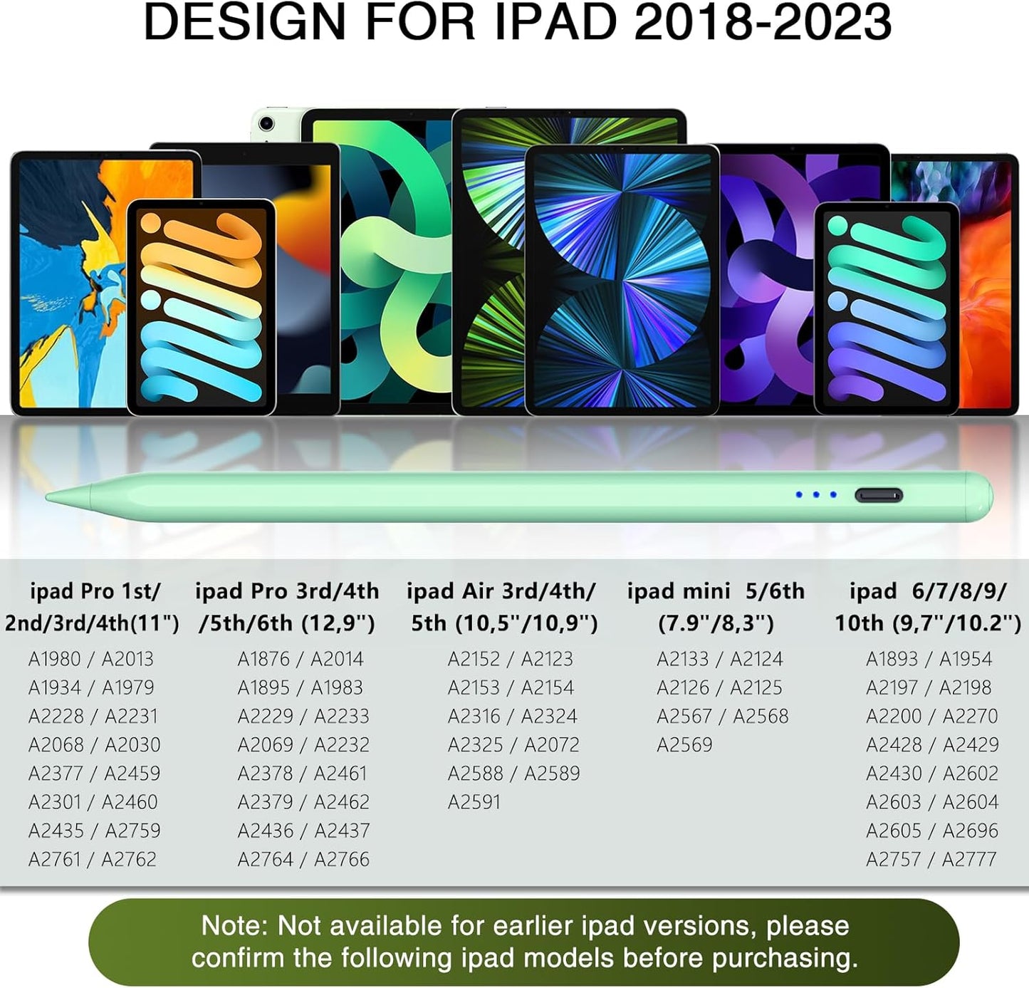 Stylus Pen für iPad (2018–2025) – Magnetisch, Schnellladefähig & Neigungsempfindlich