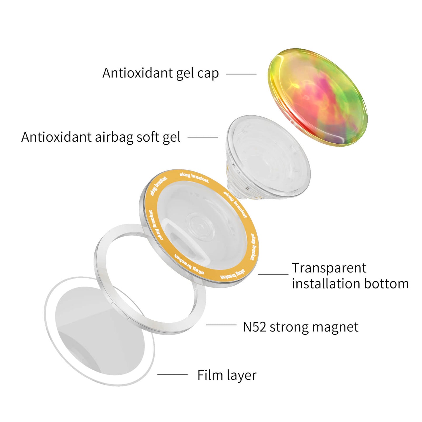 Sakura Puder | Air Bag Grip für MagSafe
